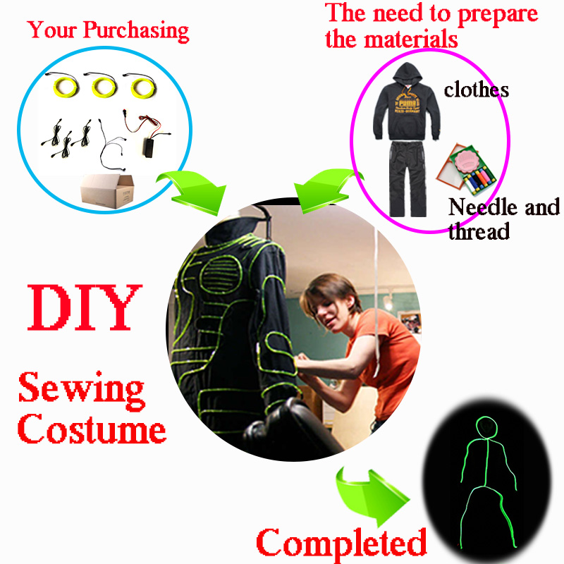 Cosplay Matchstick Men Costume - Diy Electronics Wire 评论和价格