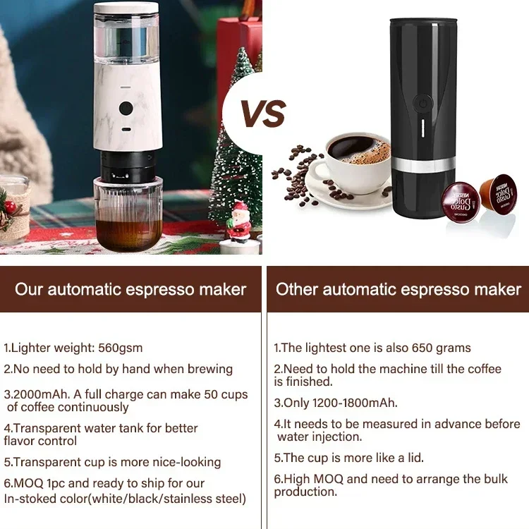 The best-selling portable and  - Diy Electronics To Sell 评论和价格