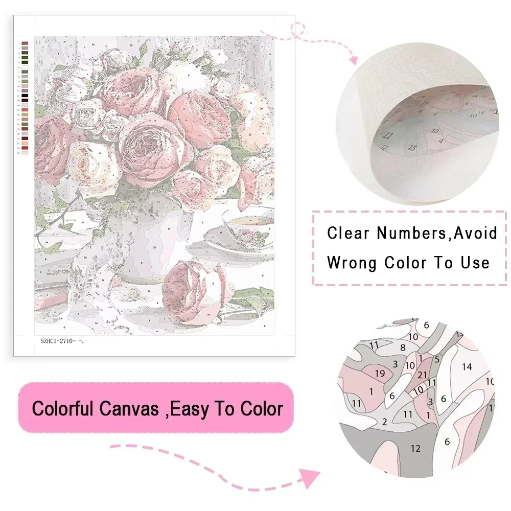 Painting By Numbers Kits Mysti - Diy Elektronik 评论和价格